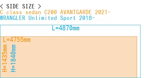 #C class sedan C200 AVANTGARDE 2021- + WRANGLER Unlimited Sport 2018-